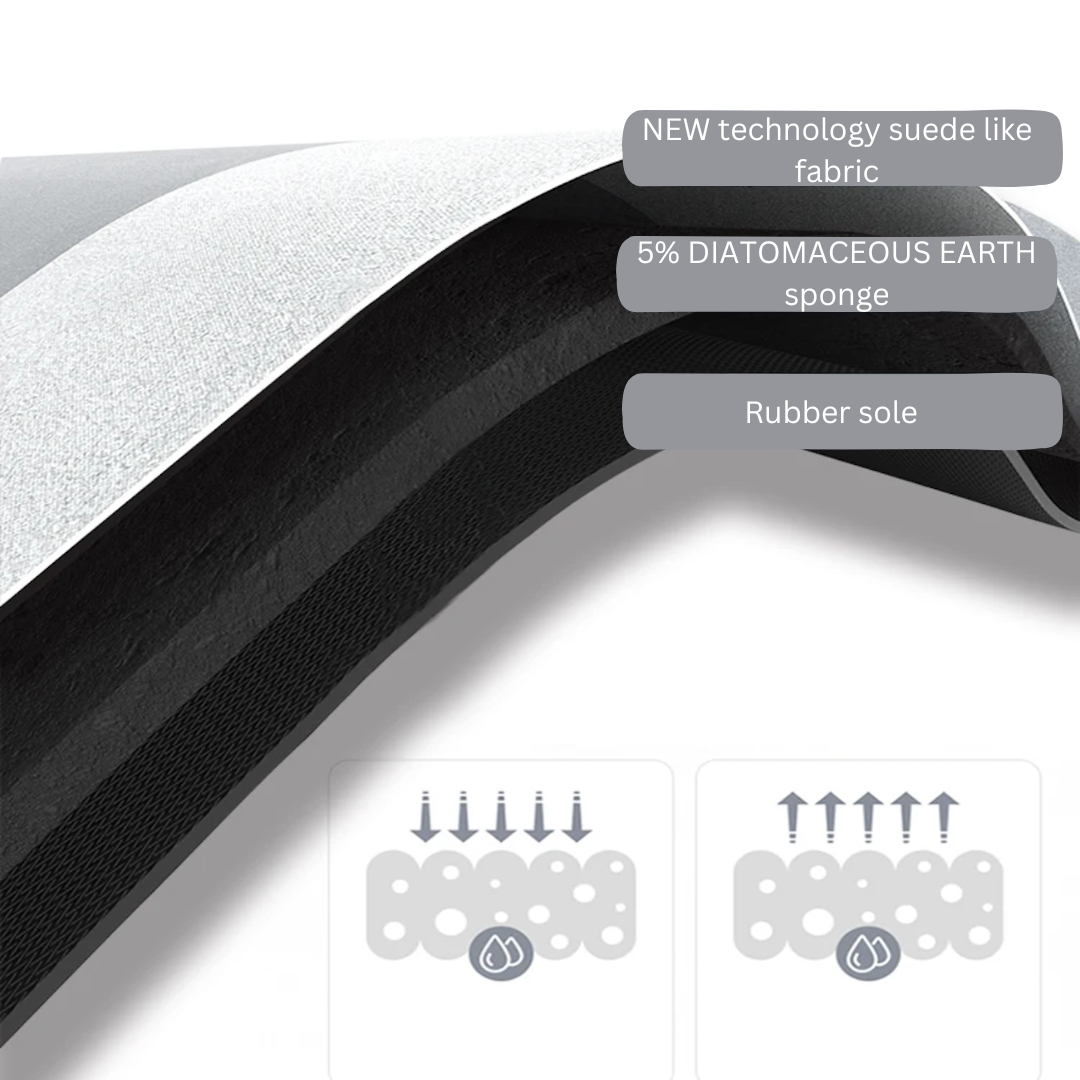 Bathroom mat (5% diatomite)