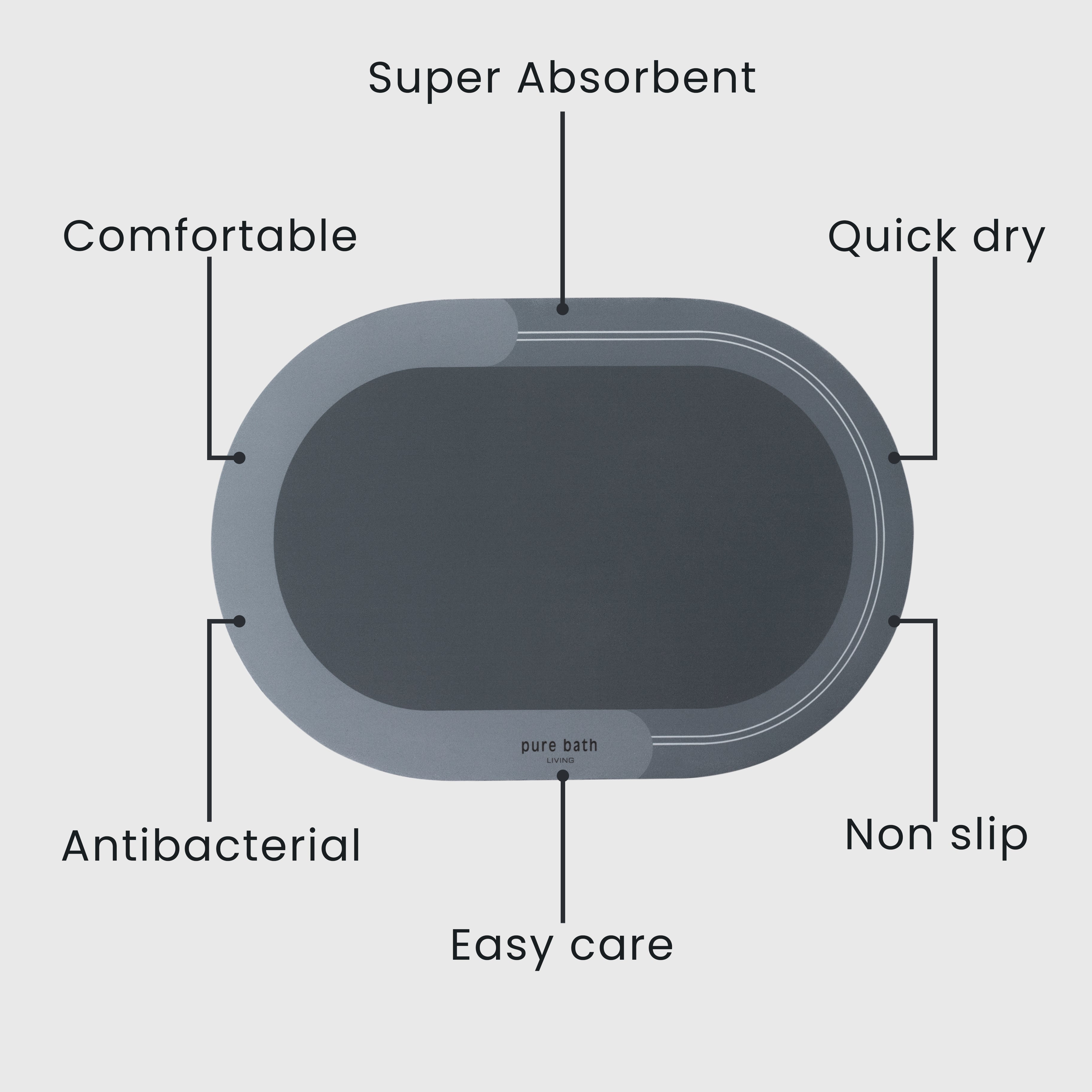 Bathroom mat (5% diatomite)